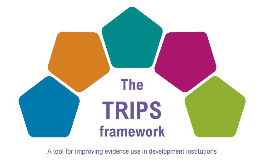 TRIPS-Framework