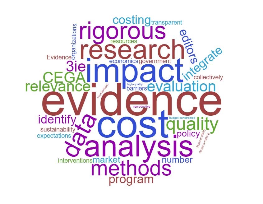 Sounds good... but what will it cost? Making the case for rigorous costing in impact evaluation research